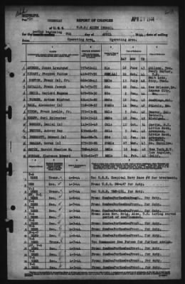 Report of Changes > 8-Apr-1944
