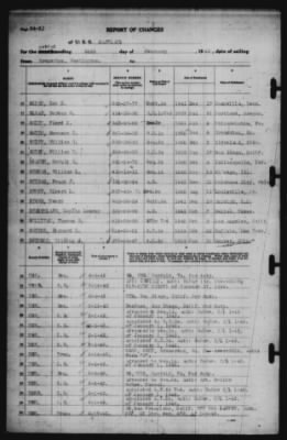 Report of Changes > 26-Feb-1942