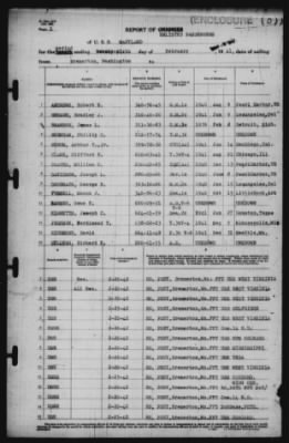 Report of Changes > 26-Feb-1942