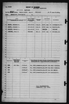 Report of Changes > 26-Feb-1942