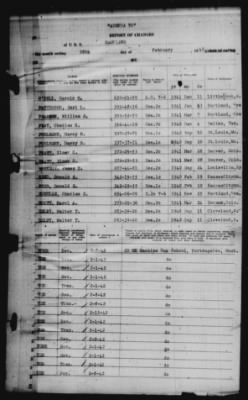 Report of Changes > 26-Feb-1942