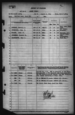 Report of Changes > 5-Aug-1944