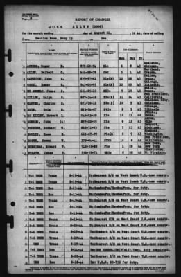 Report of Changes > 21-Aug-1944