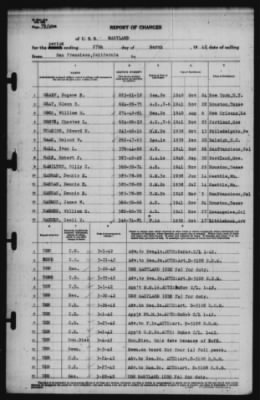 Report of Changes > 27-Mar-1942