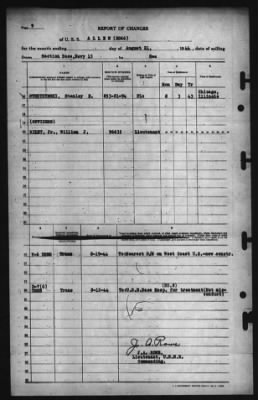Report of Changes > 21-Aug-1944