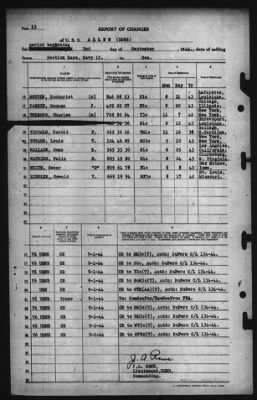 Report of Changes > 2-Sep-1944