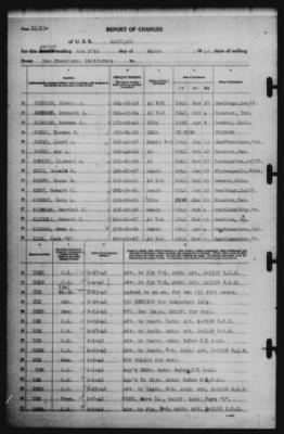 Report of Changes > 27-Mar-1942