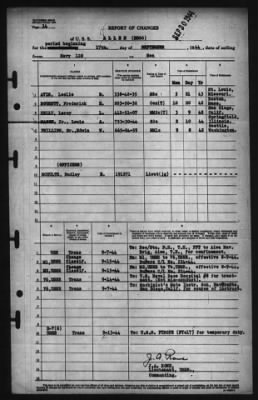 Report of Changes > 17-Sep-1944