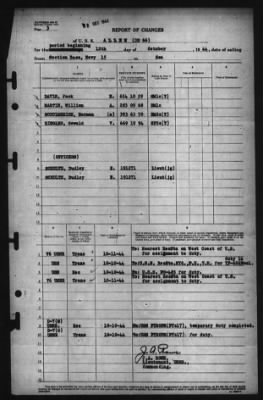 Report of Changes > 12-Oct-1944