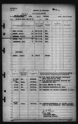Report of Changes > 18-Oct-1944