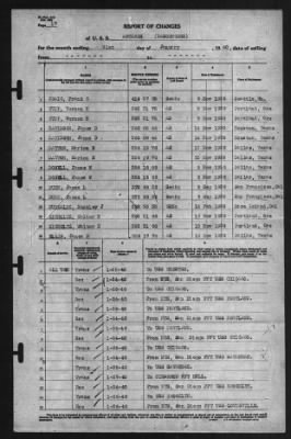 Thumbnail for Report of Changes > 31-Jan-1940