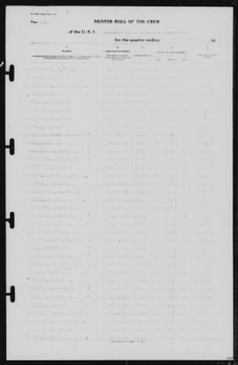 Muster Rolls > 31-Dec-1939