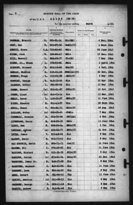 Muster Rolls > [Blank]-Mar-1945