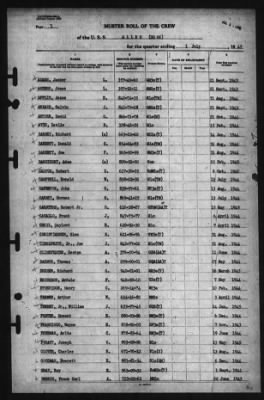 Muster Rolls > 1-Jul-1945