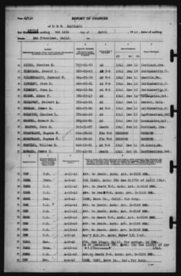 Report of Changes > 14-Apr-1942