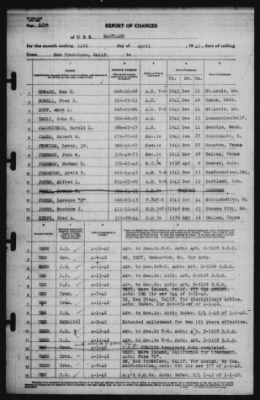 Report of Changes > 14-Apr-1942