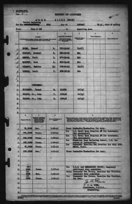 Report of Changes > 22-Jan-1945