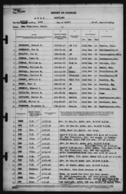 Report of Changes > 14-Apr-1942