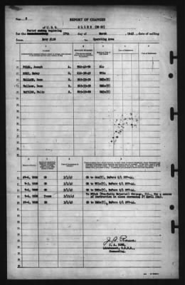 Report of Changes > 17-Mar-1945