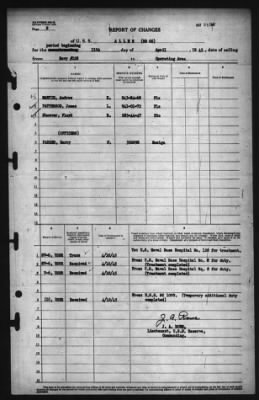 Report of Changes > 11-Apr-1945