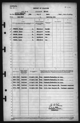 Report of Changes > 25-Apr-1945