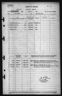 Report of Changes > 19-May-1945