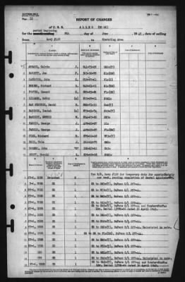Report of Changes > 8-Jun-1945