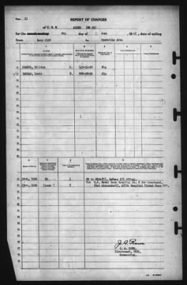 Report of Changes > 8-Jun-1945