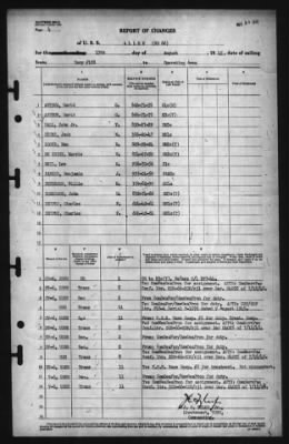 Report of Changes > 23-Aug-1945