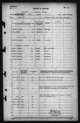 Report of Changes > 20-Aug-1945