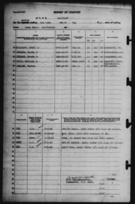 Report of Changes > 13-May-1942