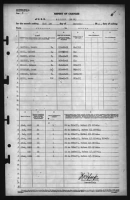 Report of Changes > 24-Sep-1945