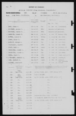 Report of Changes > 3-Nov-1939