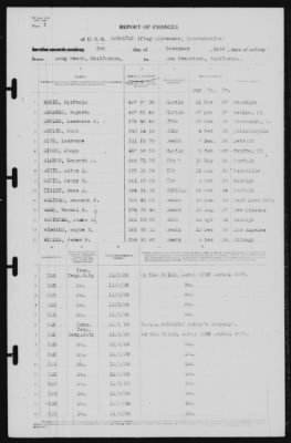 Report of Changes > 3-Nov-1939