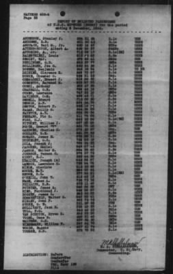 8-Dec-1944 > Page 33