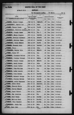 Muster Rolls > 31-Mar-1944