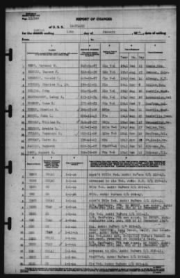 Report of Changes > 13-Jan-1944