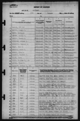 Report of Changes > 13-Jan-1944