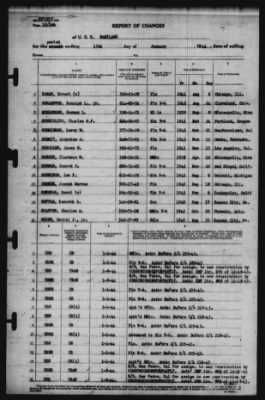 Report of Changes > 13-Jan-1944