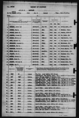 Report of Changes > 13-Jan-1944