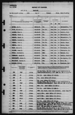 Report of Changes > 13-Jan-1944