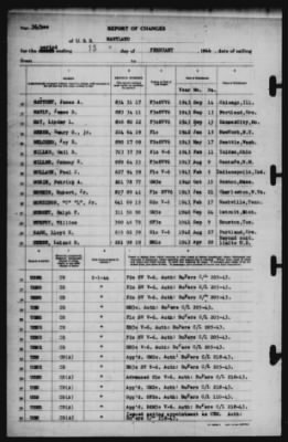 Report of Changes > 15-Feb-1944
