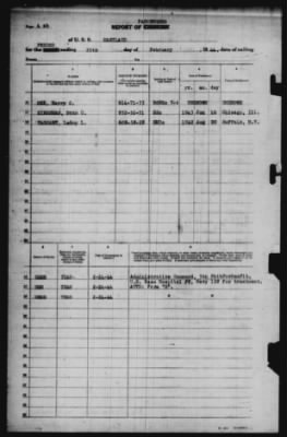 Report of Changes > 25-Feb-1944