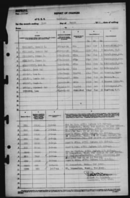 Thumbnail for Report of Changes > 31-Mar-1944