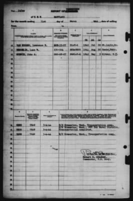 Report of Changes > 31-Mar-1944