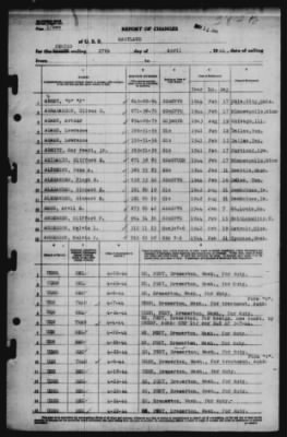 Report of Changes > 27-Apr-1944