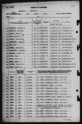 Report of Changes > 27-Apr-1944