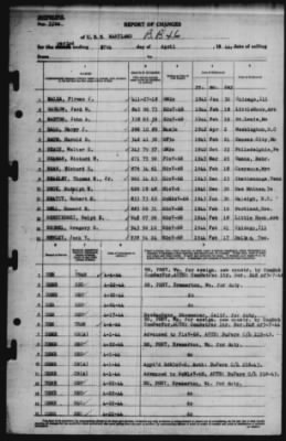 Report of Changes > 27-Apr-1944