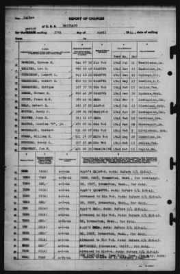 Report of Changes > 27-Apr-1944