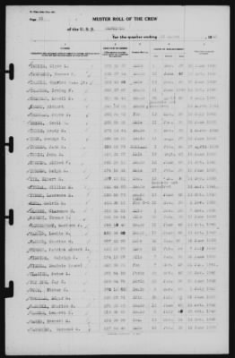 Muster Rolls > 31-Mar-1941